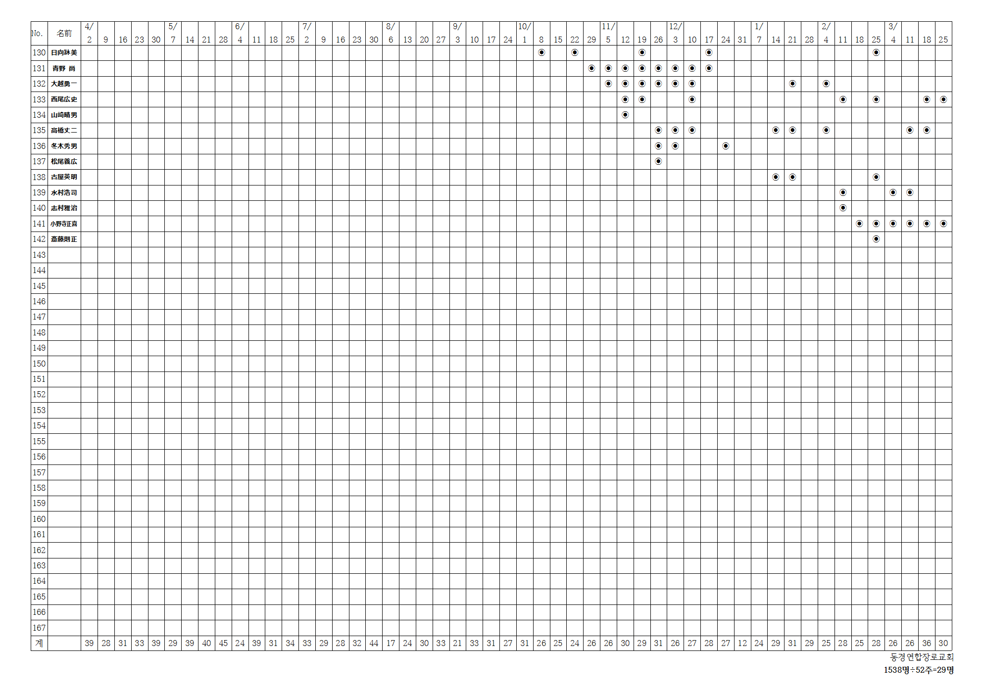 2017年度 出席表004.gif